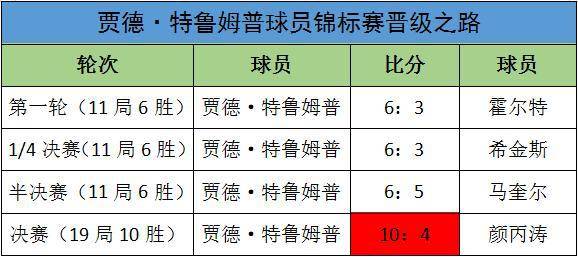 三肖必中特三肖必中,快速解答计划解析_尊贵款93.603