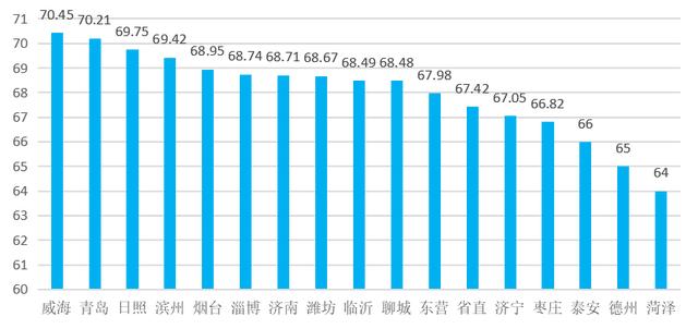 公务员调剂职位选择攻略，策略与技巧解析