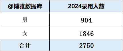 2024澳门六开彩开奖结果查询,可靠数据评估_AR70.832