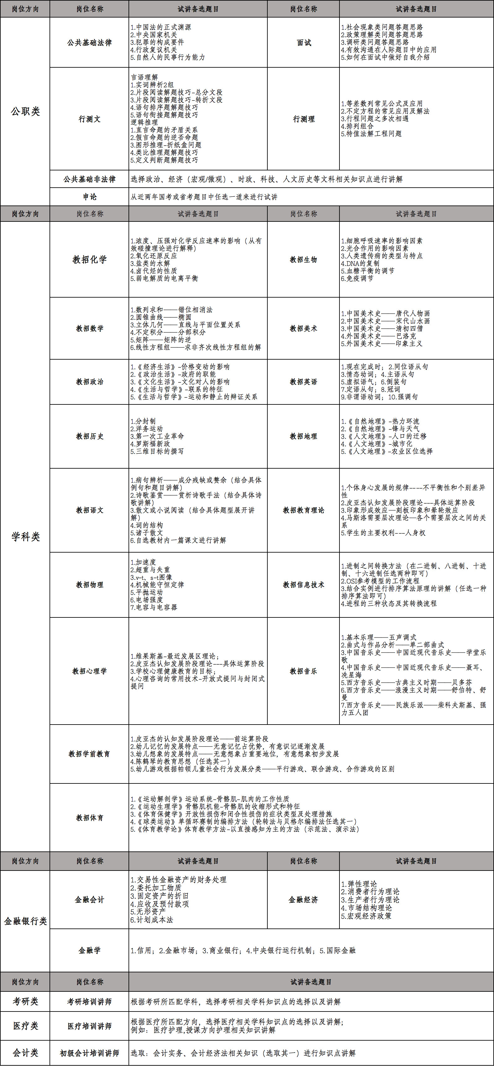 中公教育申论试讲视频，高效备考申论的途径