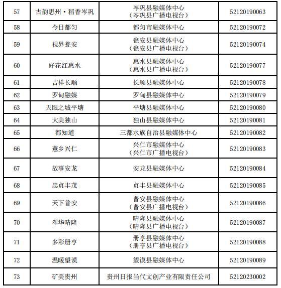 2023年12月云南省遴选考试成绩公布及解读，洞悉考试趋势与要点