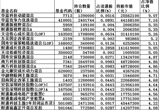 新澳精准资料期期中三码,实地研究解释定义_LT47.461