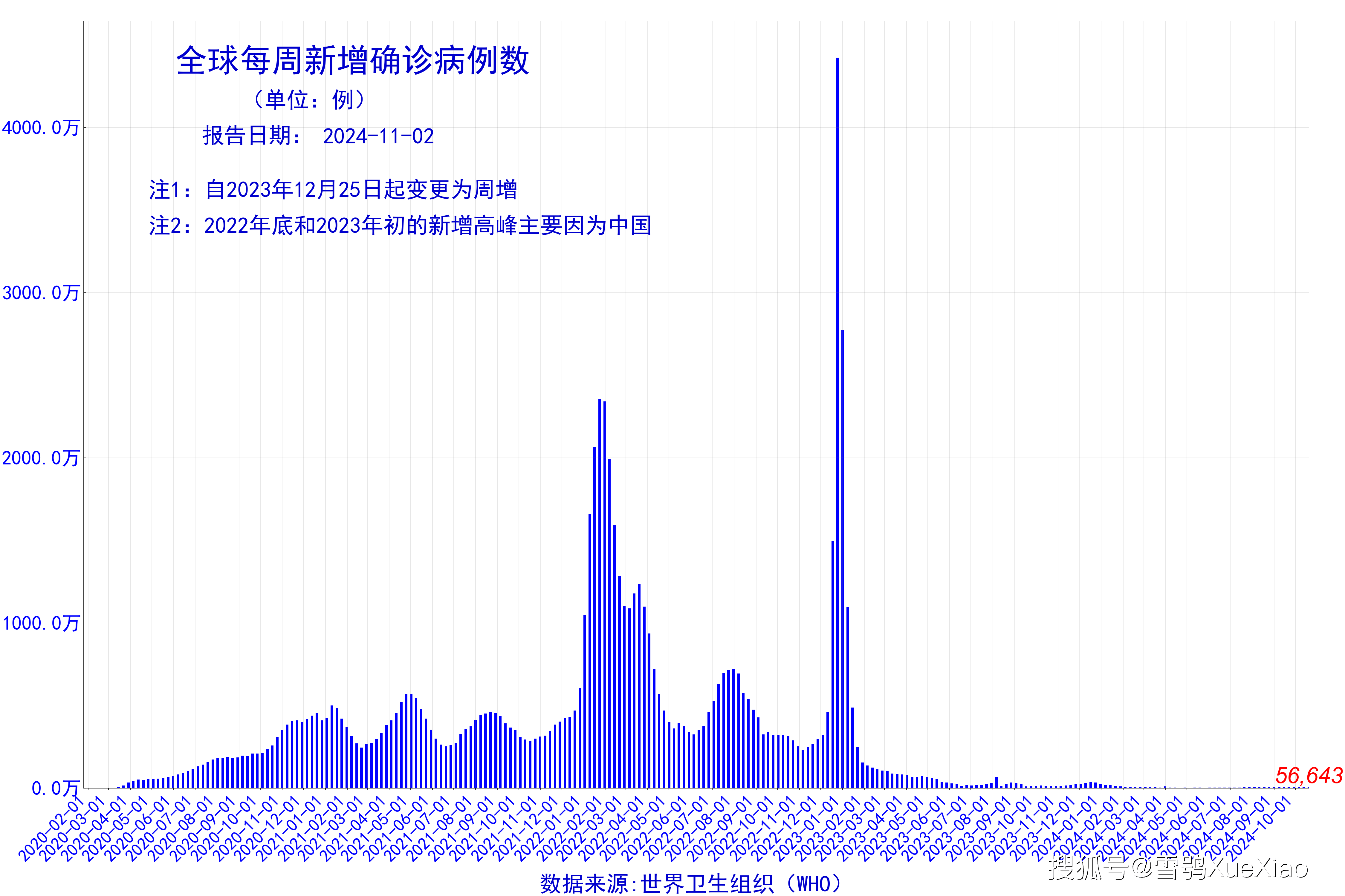 2024香港港六开奖记录,最新答案解释落实_精装版43.532