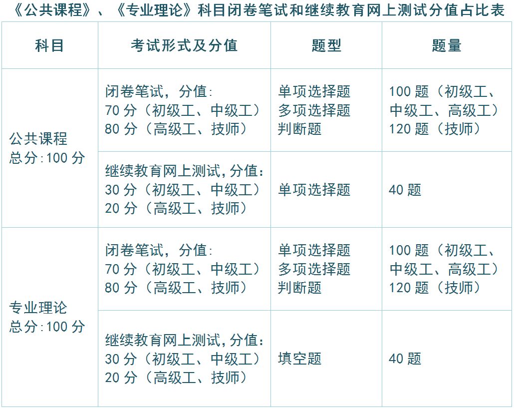 机关单位面试考察要点与应对策略解析