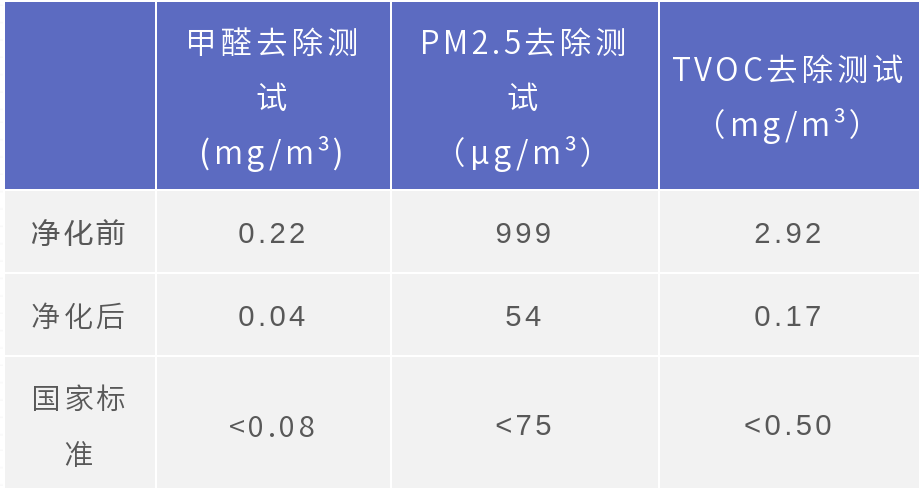 新奥管家婆免费资料2O24,实地评估策略数据_精简版62.594