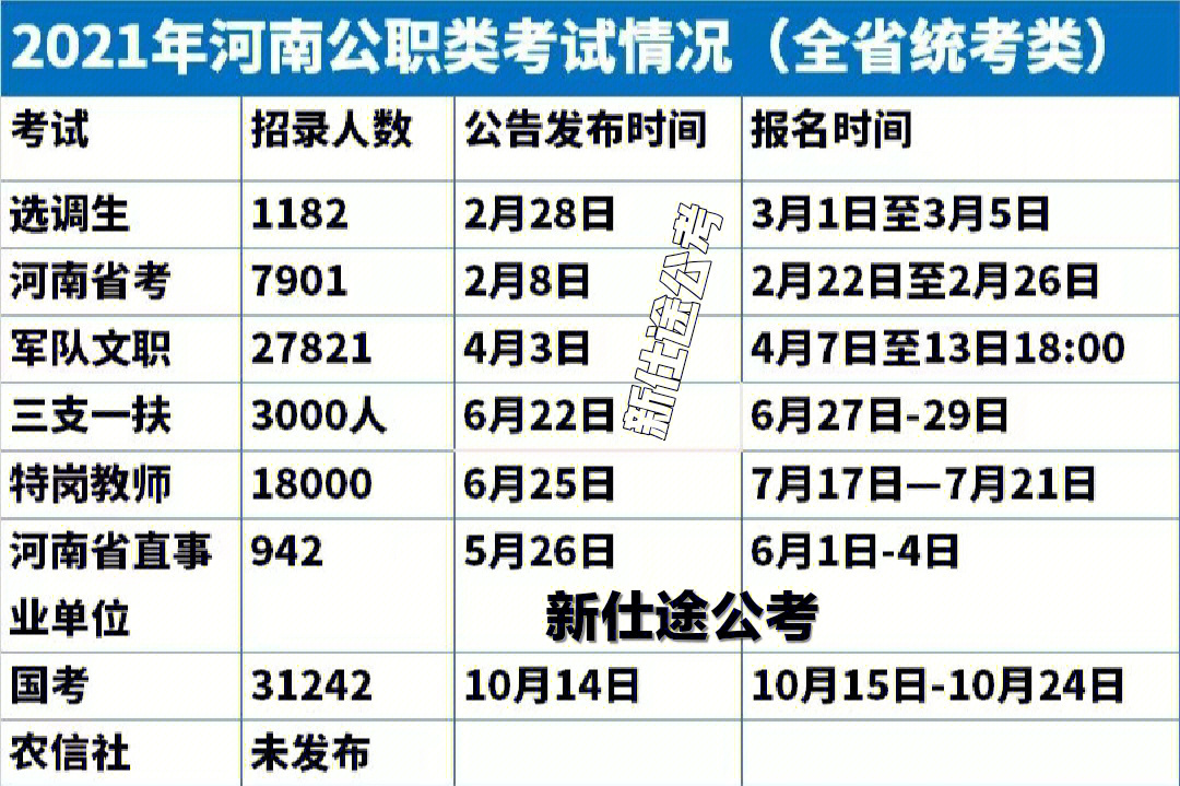 河南省乡镇公安工作开启新篇章 2021年发展展望