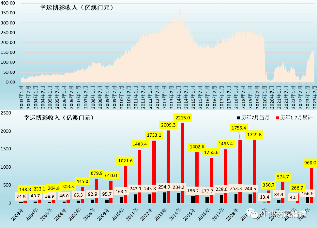 奥门天天开奖码结果2024澳门开奖记录4月9日,深入数据执行计划_Gold89.372