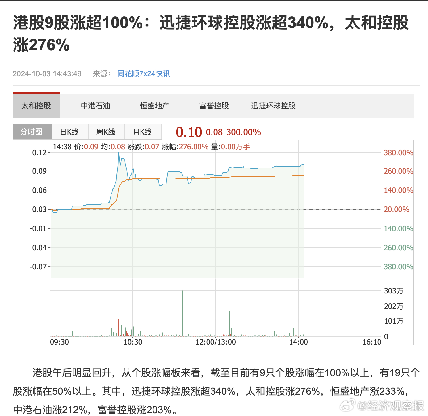 澳门一码一码100准确,实效性解析解读_8K42.340