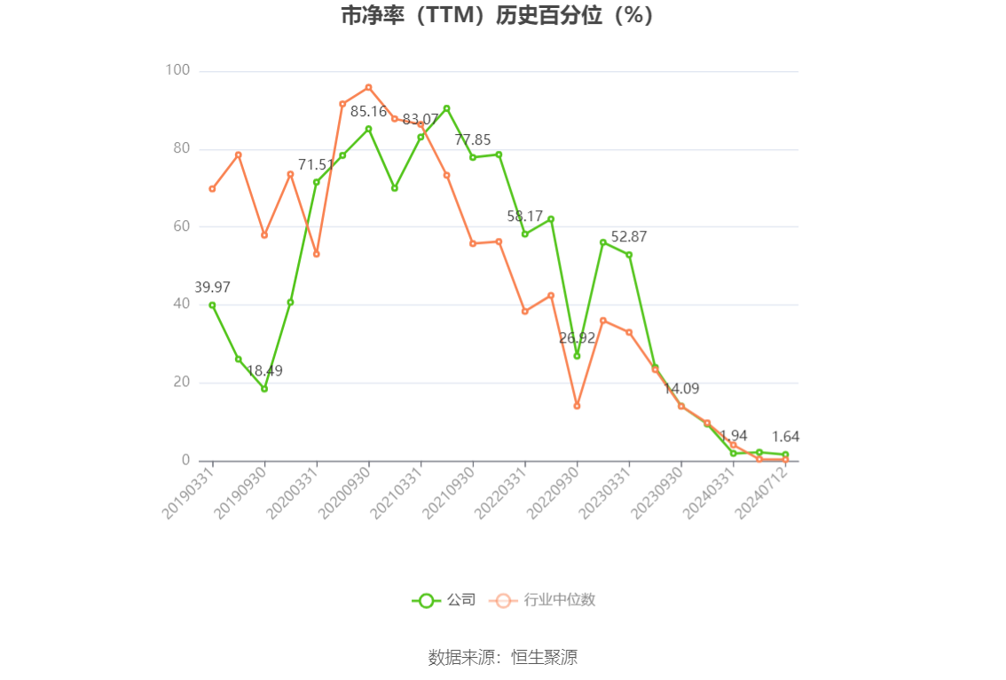 澳门六和彩资料查询2024年免费查询01-32期,稳定性策略解析_完整版25.836