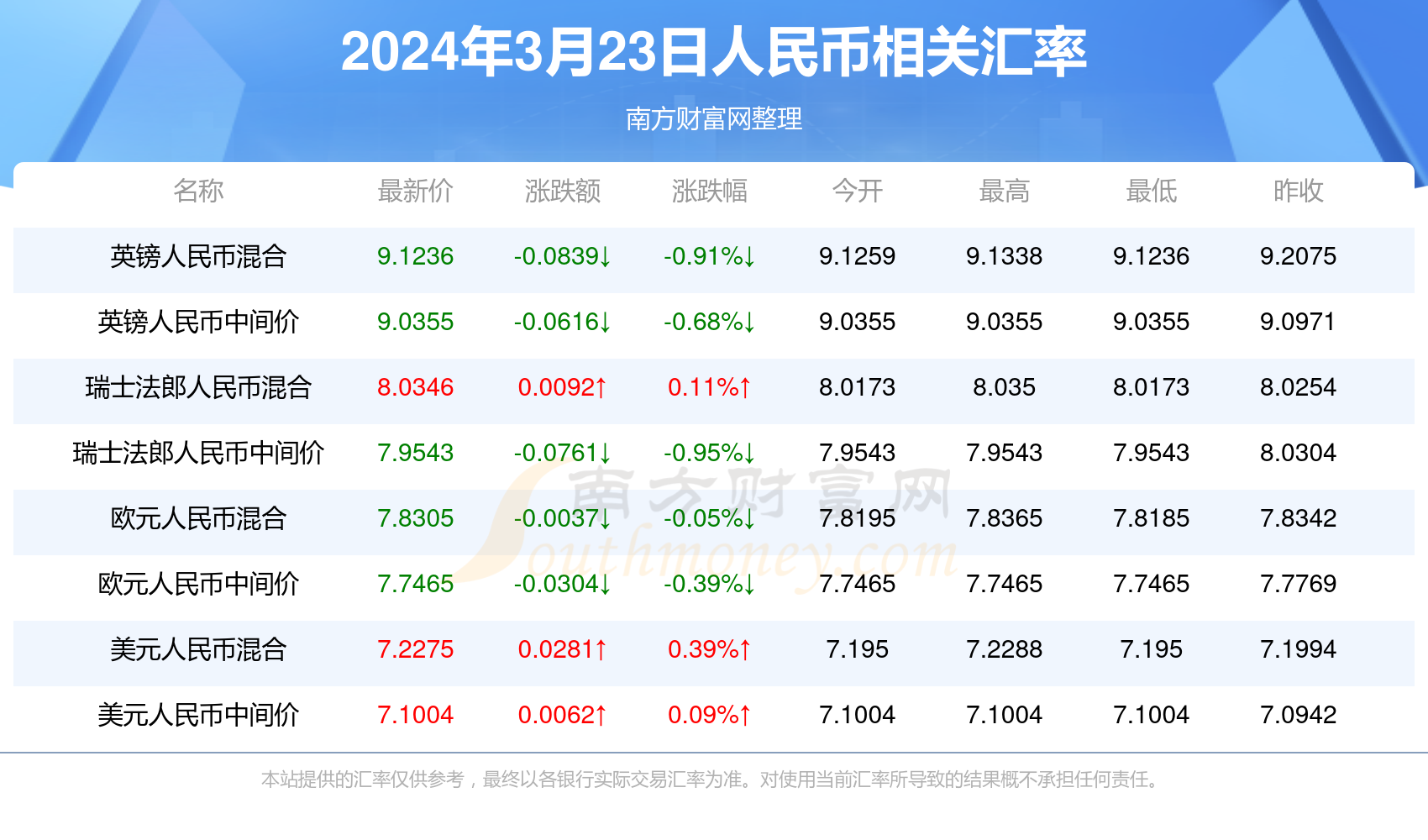 新澳门一码一码100准确,实时数据解析_V版77.377