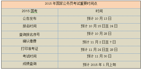 国家公务员考试时间解析，把握考试月份，洞悉入仕良机