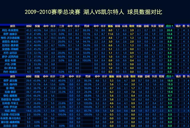 新澳天天开奖资料大全1050期,数据分析驱动解析_FT93.627