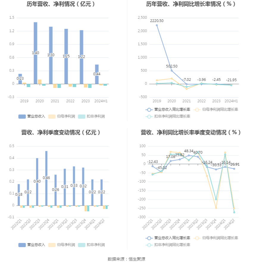 新澳门2024年资料大全管家婆,数据驱动执行方案_N版67.333