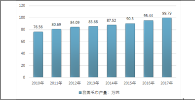 新奥天天免费资料单双,实地评估数据方案_QHD85.76