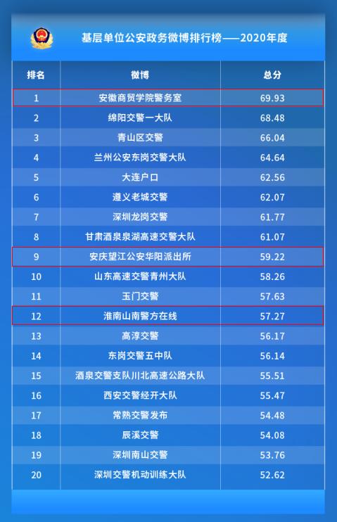 新澳2024年开奖记录,连贯方法评估_Nexus50.344