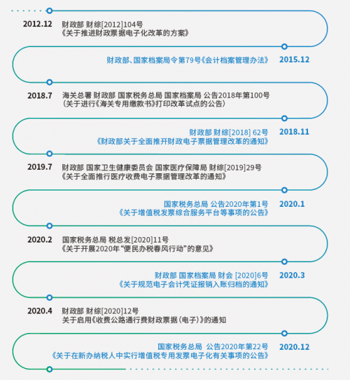 新澳门正版免费资料怎么查,结构化推进评估_优选版56.67