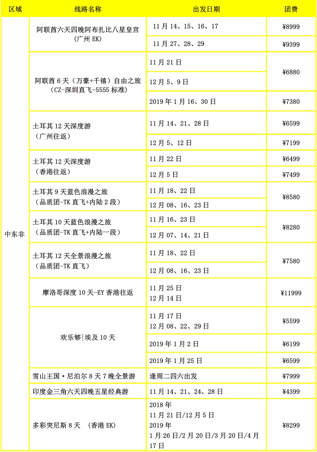 新澳门天天彩正版免费,数据驱动决策执行_MT80.150