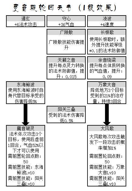 新粤门六舍彩资料正版,精细分析解释定义_AR版87.594