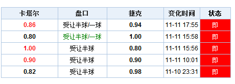 新澳利澳门开奖历史结果,实践验证解释定义_VR版15.876