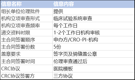 澳门一码一肖100准吗,专业调查解析说明_领航版52.523