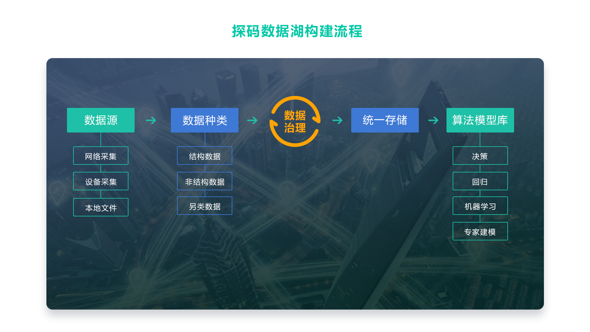 新澳门内部一码精准公开网站,深度应用数据解析_定制版39.224