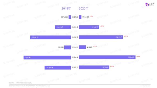 澳门六开奖结果2024开奖记录今晚直播,数据驱动执行决策_WP88.226