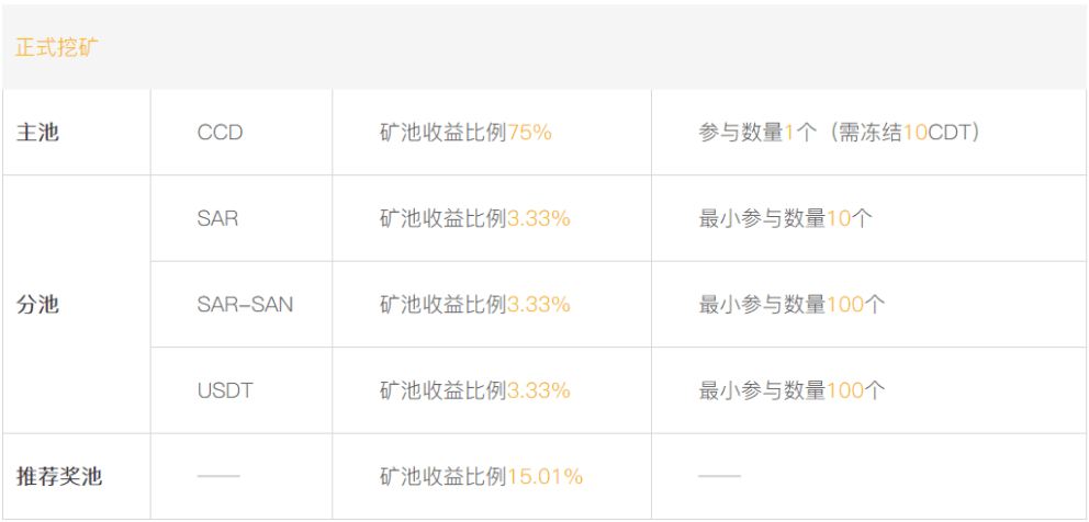 2024天天开好彩大全,精细化分析说明_Advance60.855