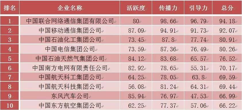 494949最快开奖结果+香港,整体执行讲解_粉丝款92.286