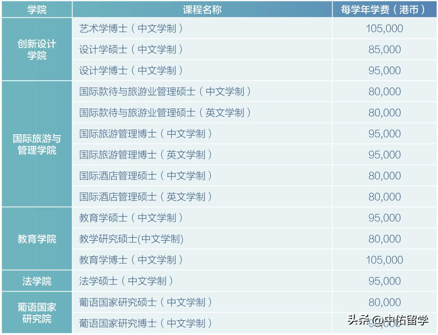 2024新澳门天天开好彩大全孔的五伏,快捷问题解决指南_Linux62.44