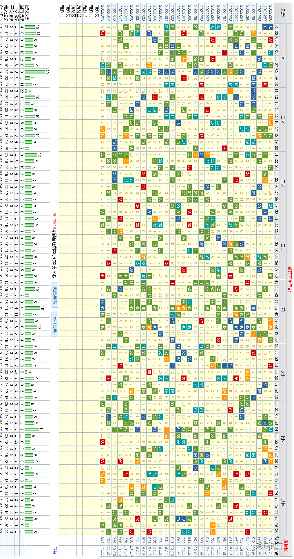 新澳今晚六给彩开奖结果,高速响应方案规划_AP12.789