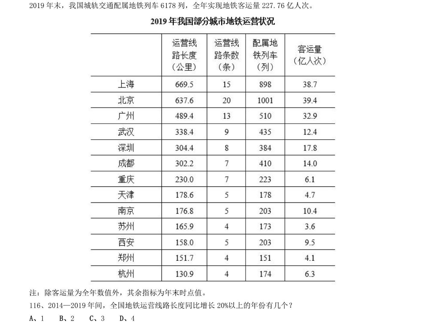 小白备考公务员攻略，从零开始，轻松备考公务员之路