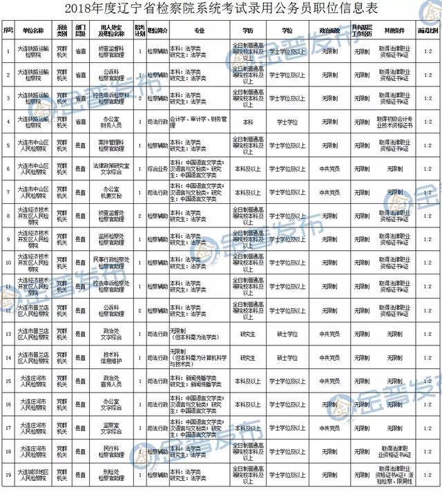 ご大厷↘主彡 第6页