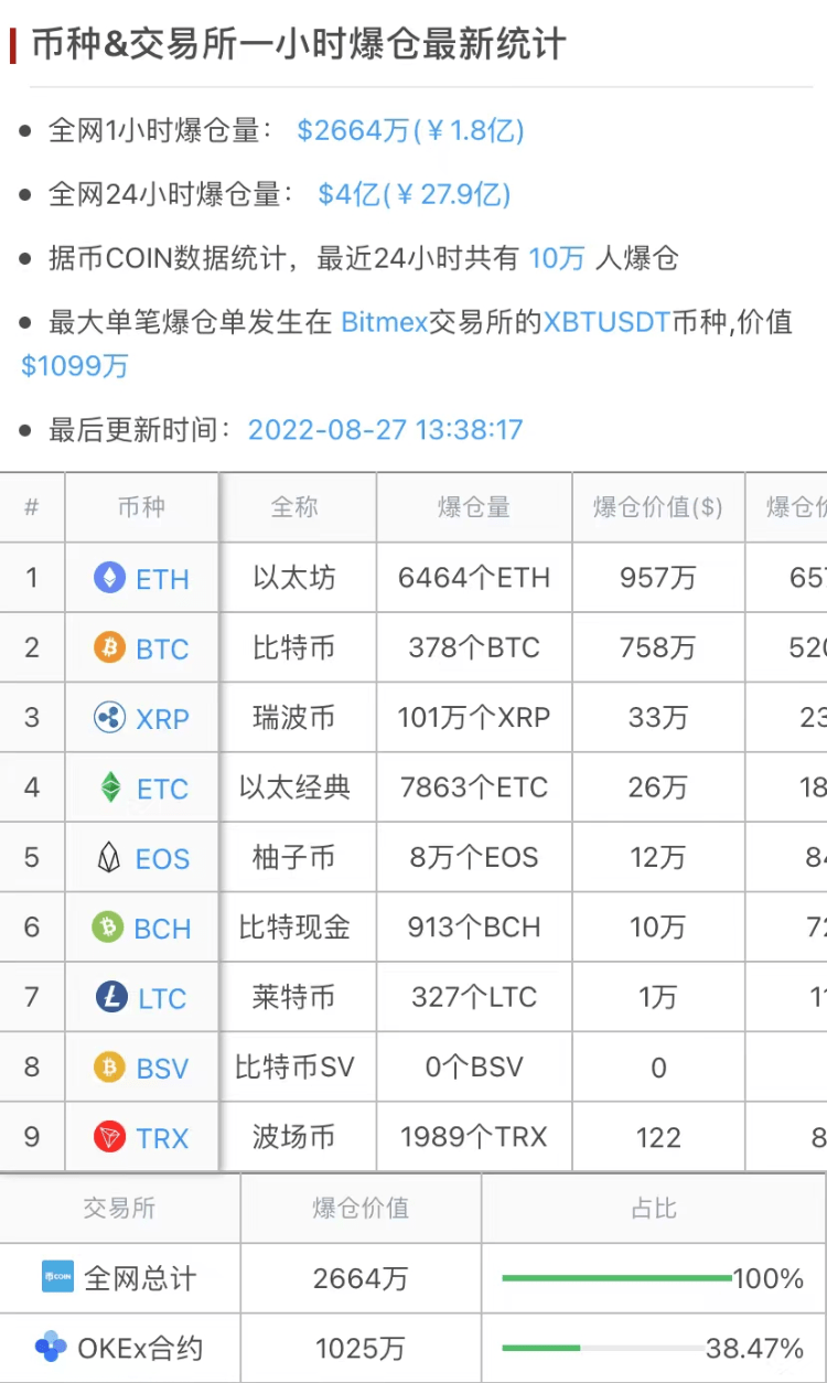 上市公司比特币持有策略与风险揭秘