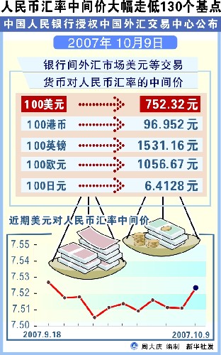 人民币中间价创新低，市场波动下的货币走势与挑战分析