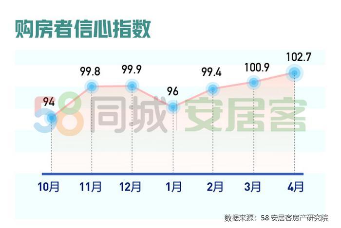 我国房地产市场热度回升，趋势、动因与影响深度解析