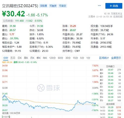 2025年A股交易日增加一天，市场影响及展望