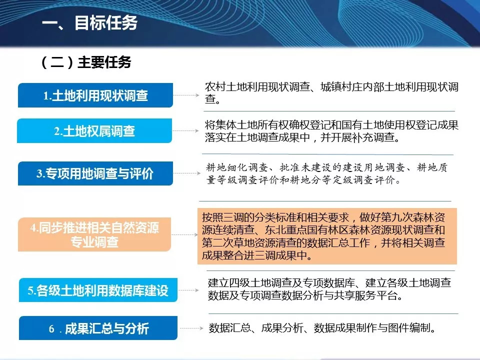 澳门最精准真正最精准龙门客栈,决策资料解释落实_专业款96.50