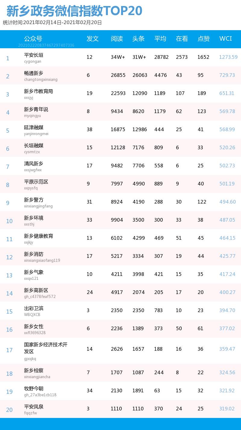 新澳精准资料免费提供,实际数据说明_pack67.114