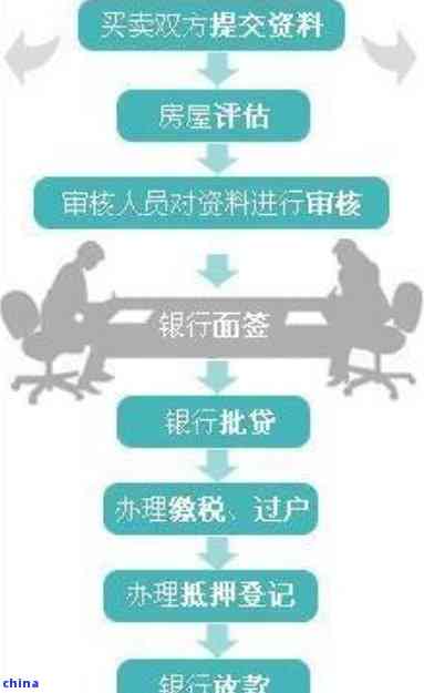 新澳最新最快资料新澳50期,标准化流程评估_FT22.729