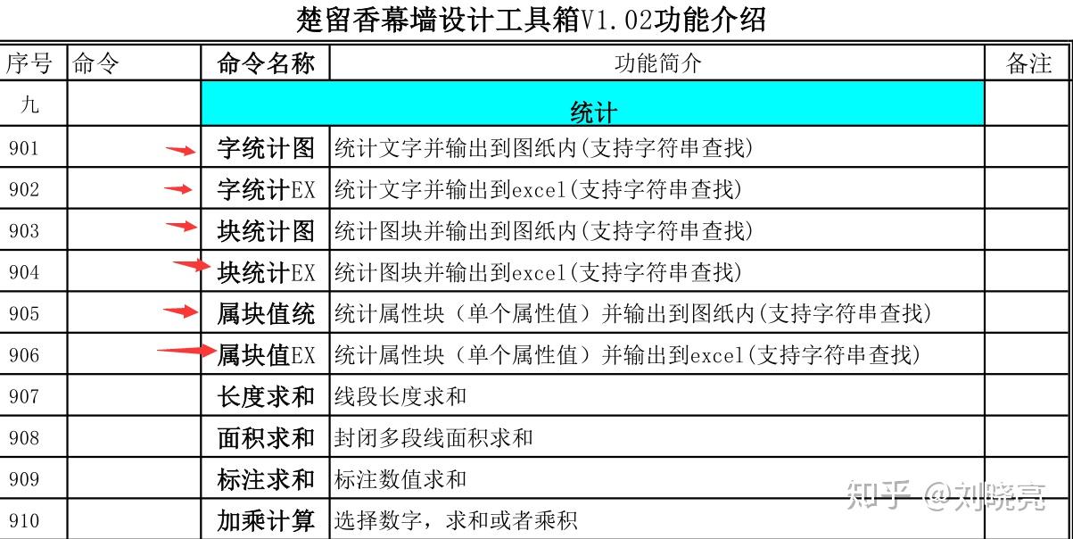 新门内部资料精准大全最新版亮点,迅速落实计划解答_尊贵版20.149