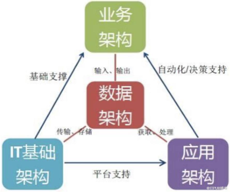 澳门新彩,市场趋势方案实施_LE版99.884