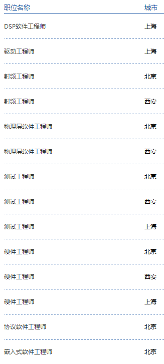 新奥官方网站,科技成语解析说明_专家版73.946