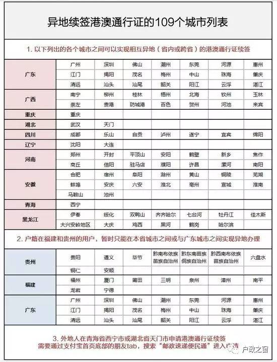 2021年澳门天天彩资料大全3,可持续发展探索_FHD版95.317