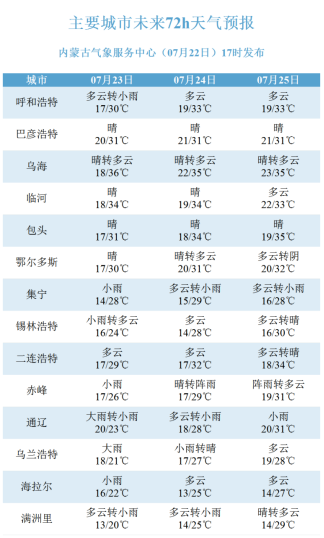 新澳门今晚开奖结果+开奖,全面解析数据执行_尊享款41.642