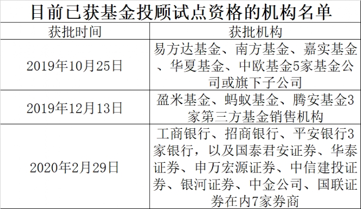 天际流星 第6页