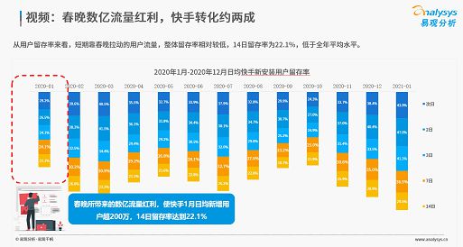 备考公务 第610页