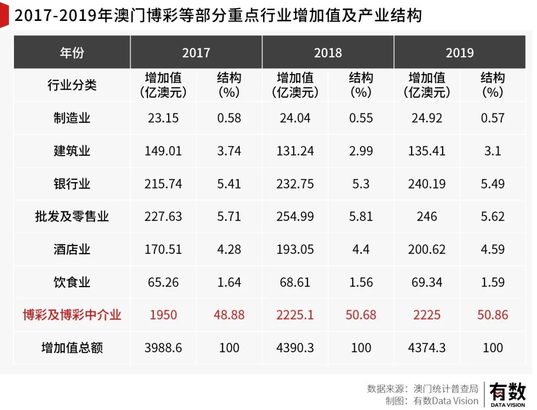 全网最精准澳门资料龙门客栈澳,专业解析评估_FT84.254