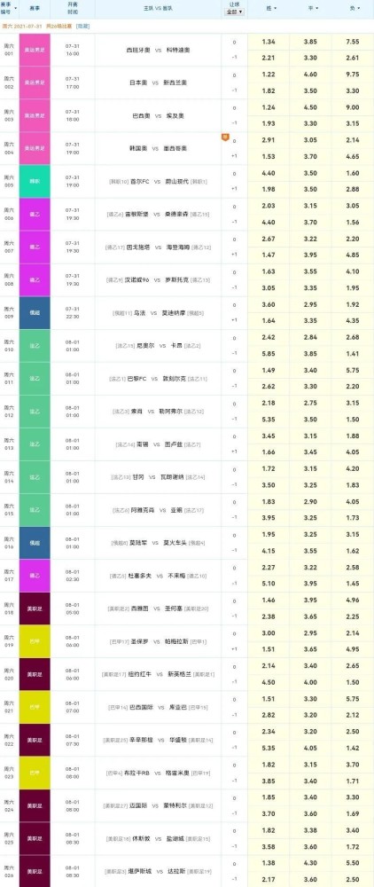 新澳门天天彩今天开奖号码,实地方案验证策略_精简版98.272