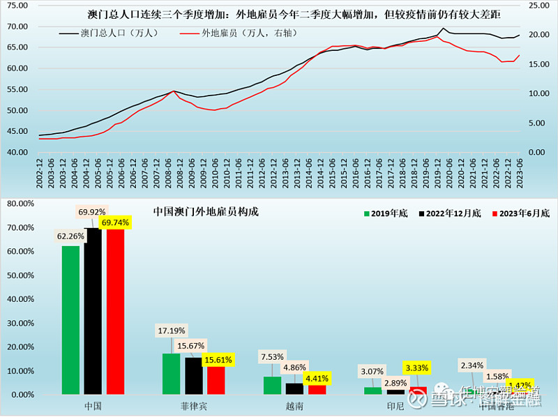 澳门一码一码1000%中奖,深层策略设计解析_升级版14.371