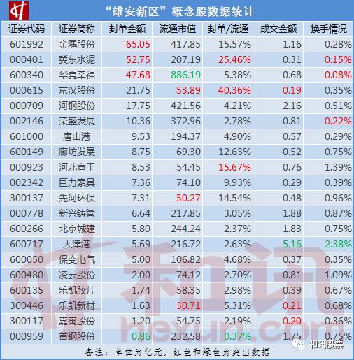 垂耳兔 第6页